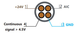 Connecteur M12