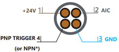 Connecteur M12